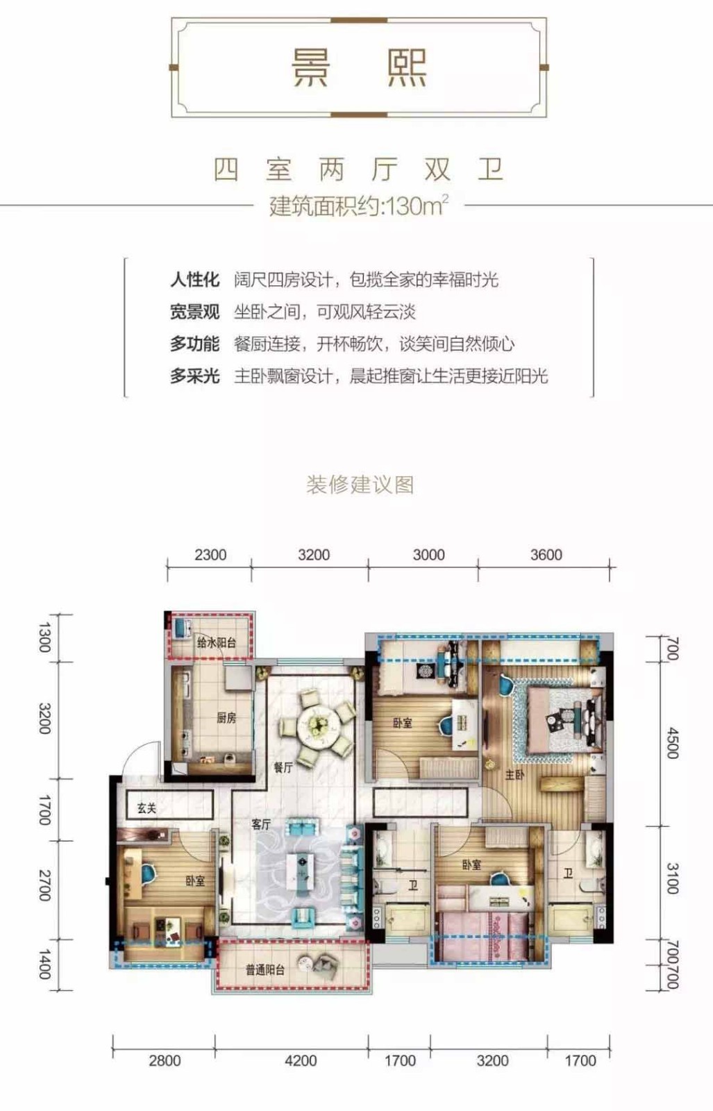 碧桂园锦熙府 景熙-四室两厅两卫-130㎡.jpg