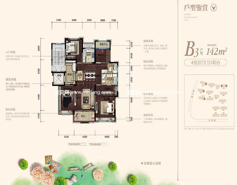 B3户型 4室2厅1厨2卫 142㎡ B3户型 4室2厅1厨2卫 142㎡