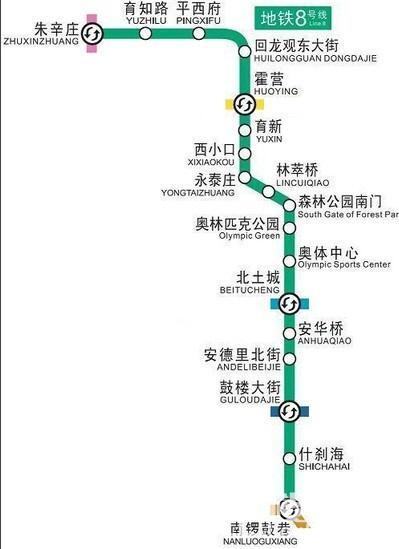 北京地铁8号线3期线路预计明年年底全线开通