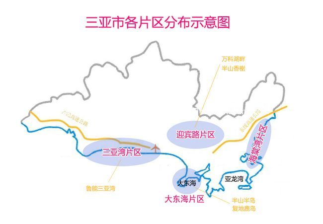 三亚市各片区分布示意图