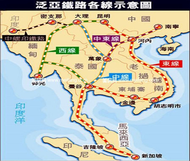 (泛亚铁路各线示意图)