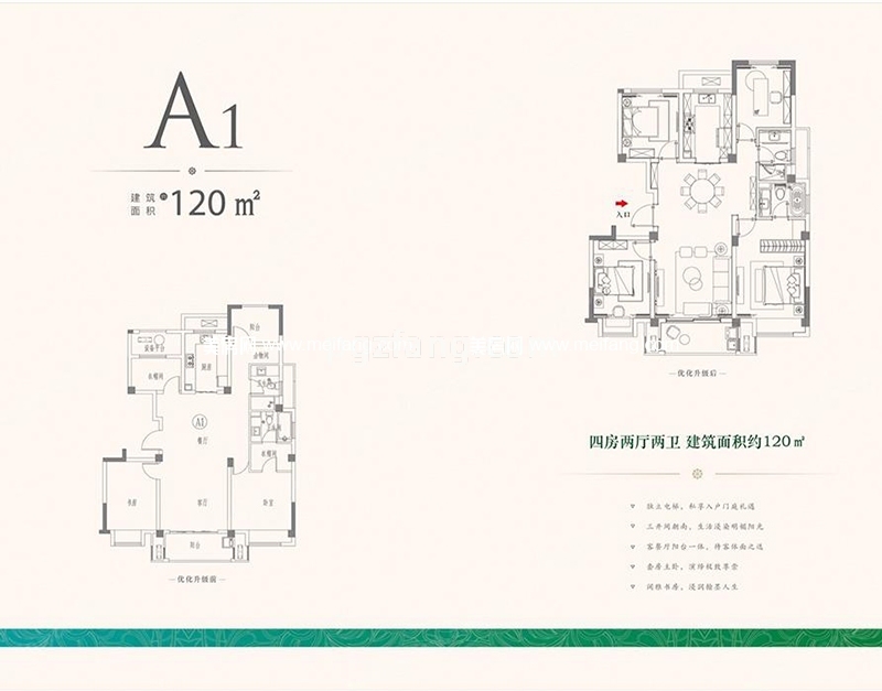 A1户型，4室2厅2卫，120平米