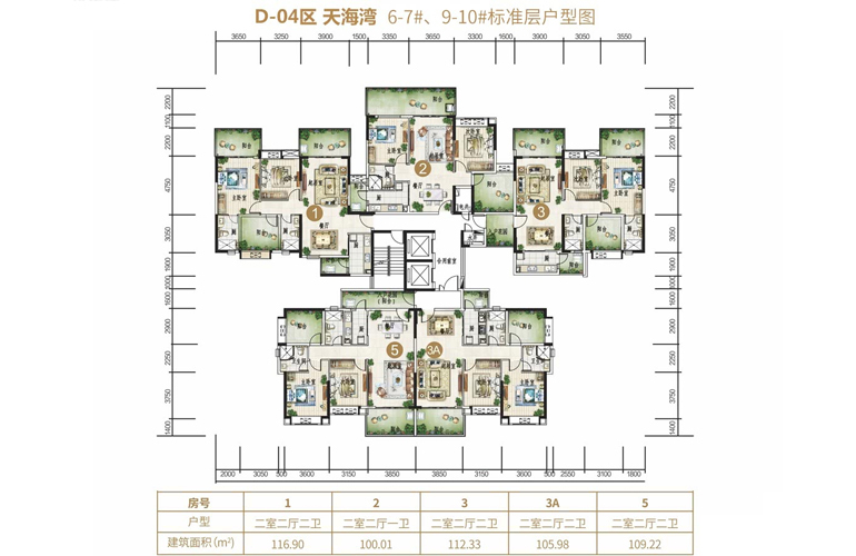 内部大揭秘澄迈富力红树湾天海湾7即将开盘来袭