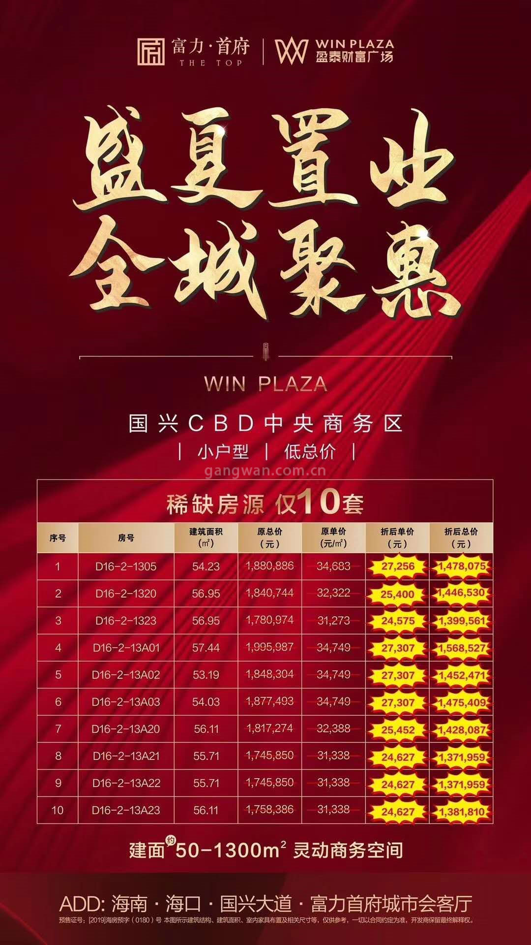 盛夏聚惠|富力首府推出10套特价房源,均价24000元/㎡