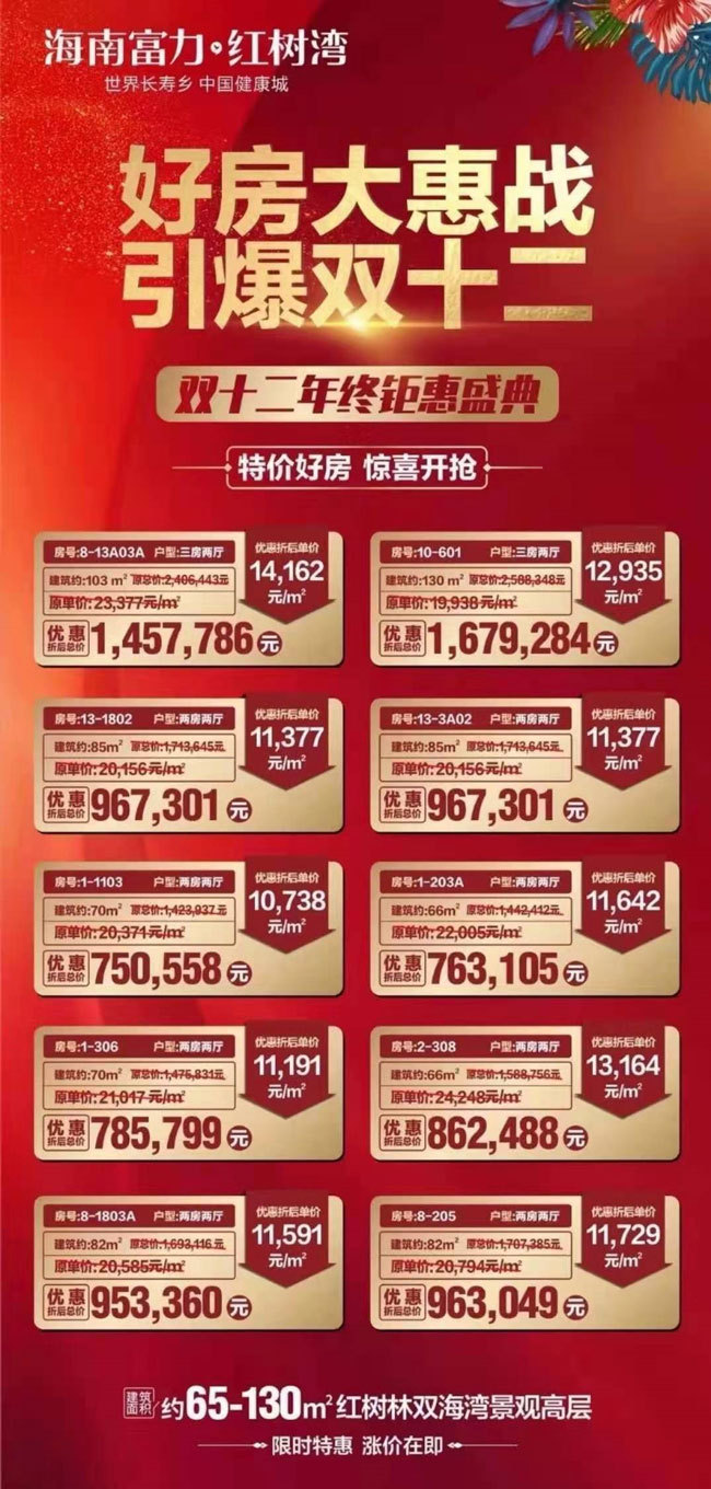 澄迈富力红树湾双海湾景观高层年终钜惠,均价10000元