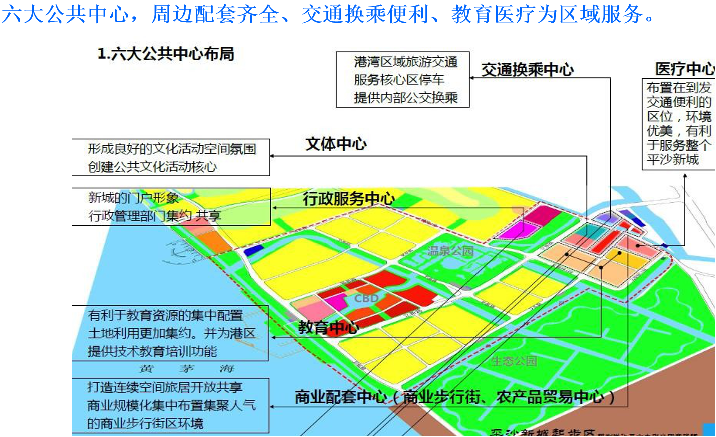 2021年平沙新城详细介绍规划