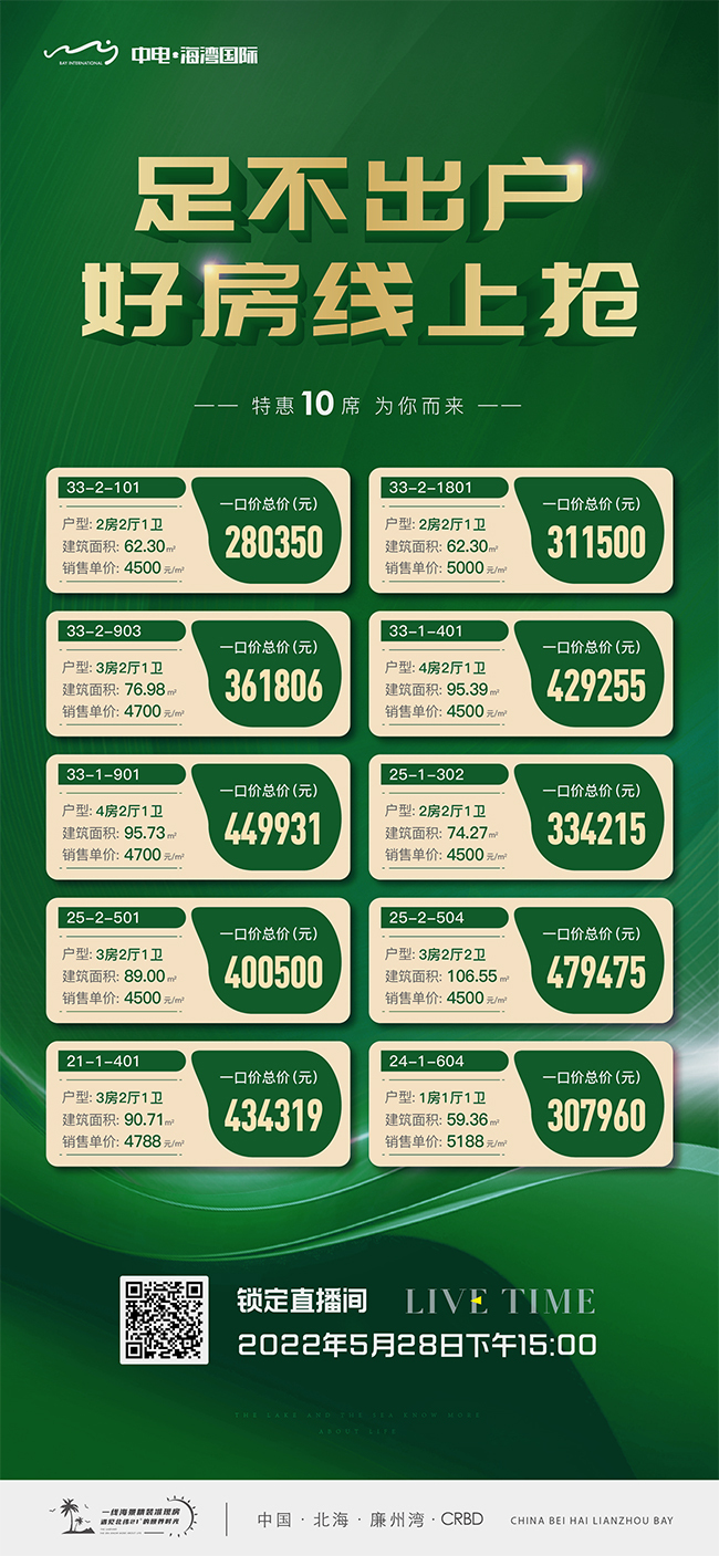 中电海湾国际特惠房源详情 中电海湾国际特惠房源详情