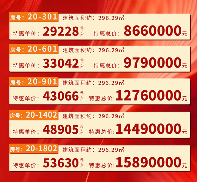 特惠房源 特惠房源