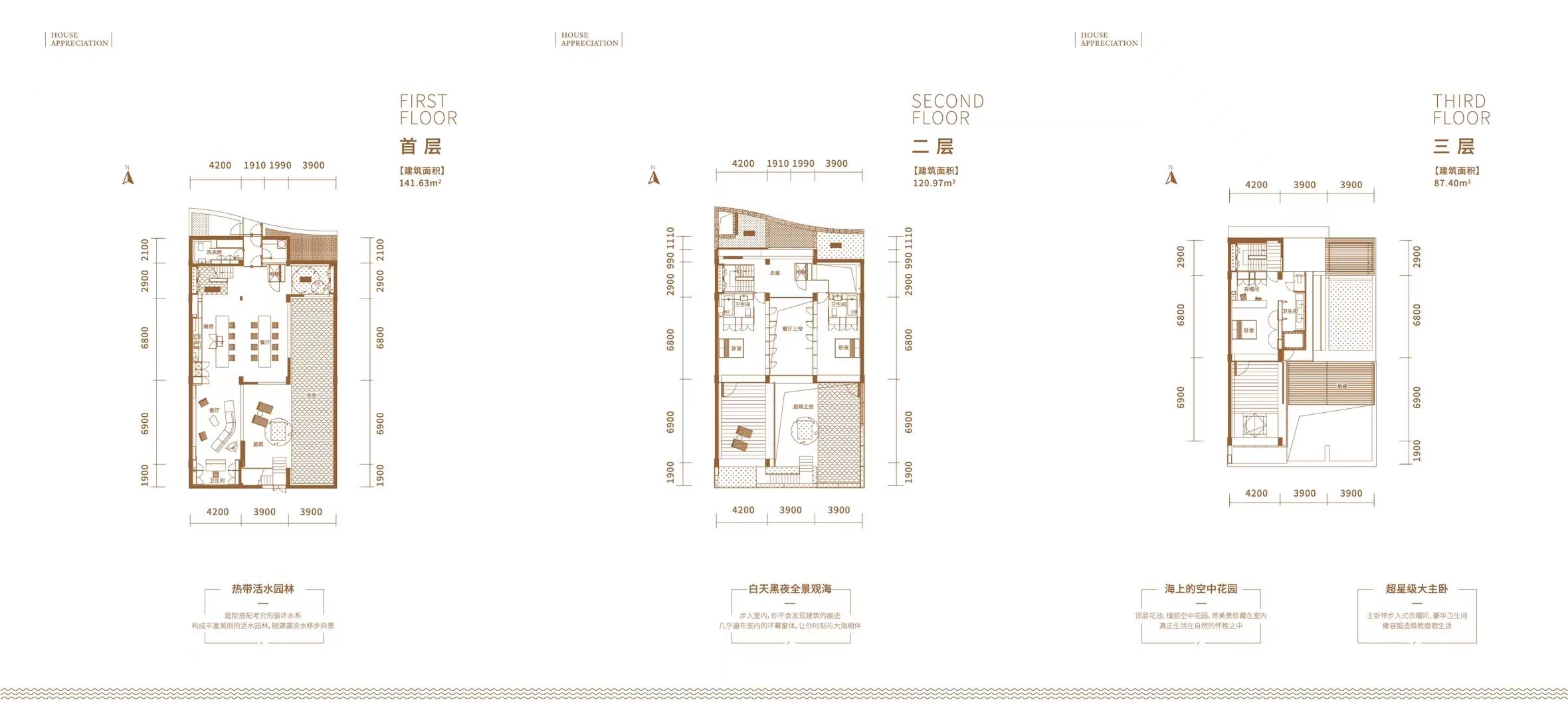 海南陵水融创钻石海岸项目笔记 海南陵水融创钻石海岸项目笔记