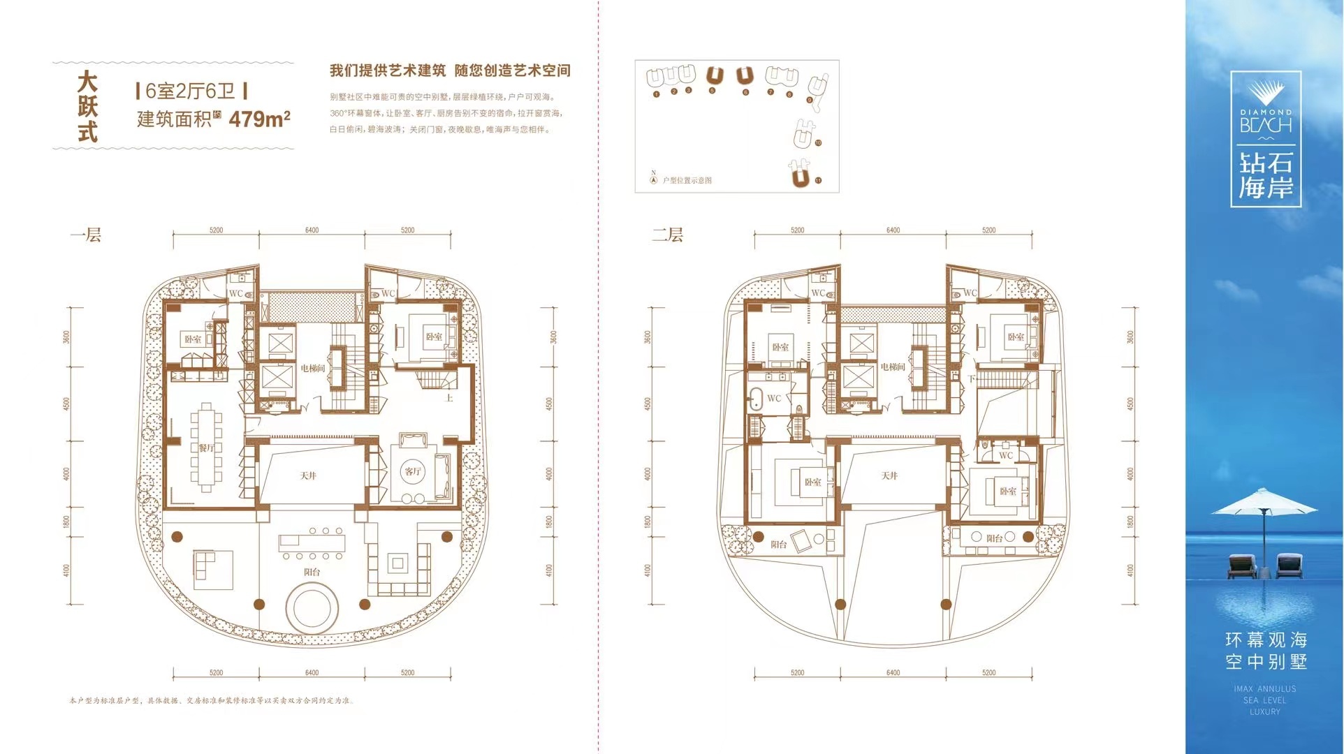 海南陵水融创钻石海岸项目笔记 海南陵水融创钻石海岸项目笔记