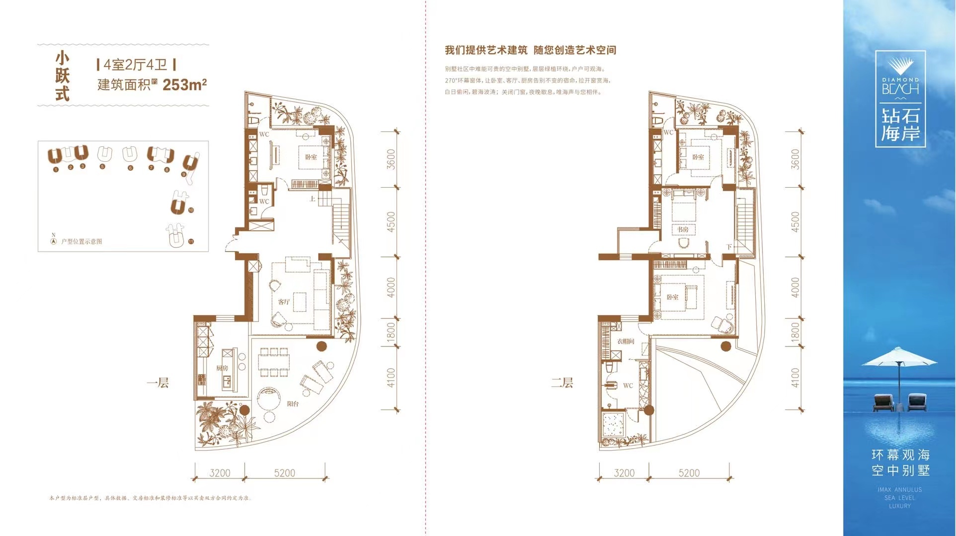 海南陵水融创钻石海岸项目笔记 海南陵水融创钻石海岸项目笔记