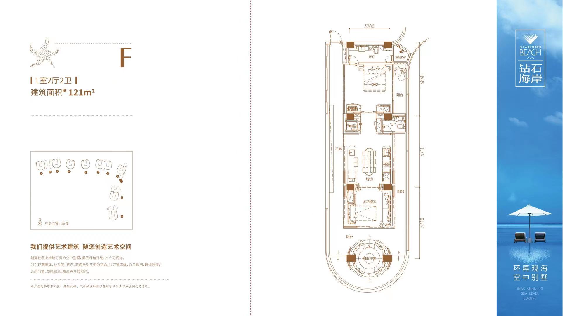 海南陵水融创钻石海岸项目笔记 海南陵水融创钻石海岸项目笔记