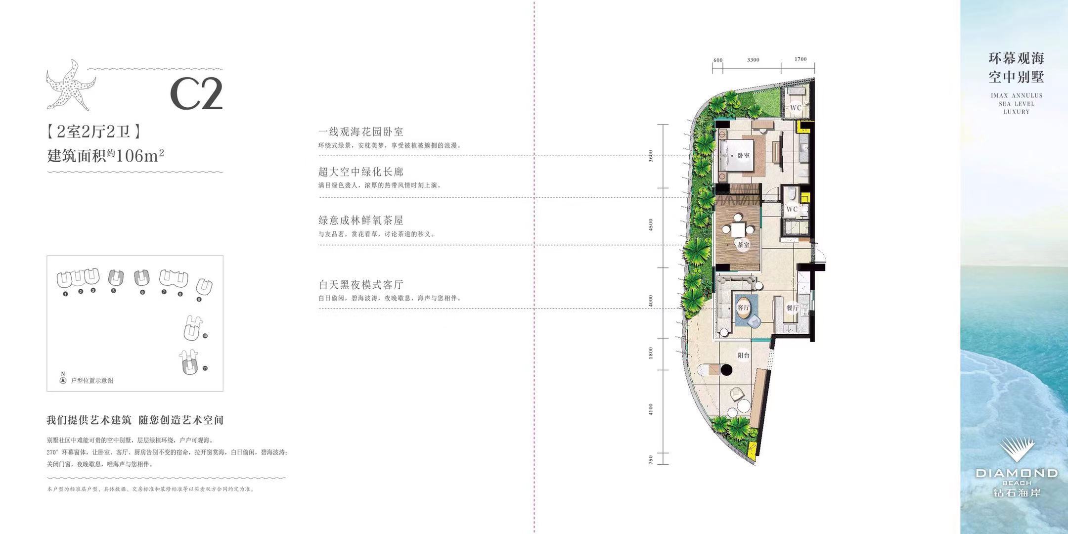 海南陵水融创钻石海岸项目笔记 海南陵水融创钻石海岸项目笔记
