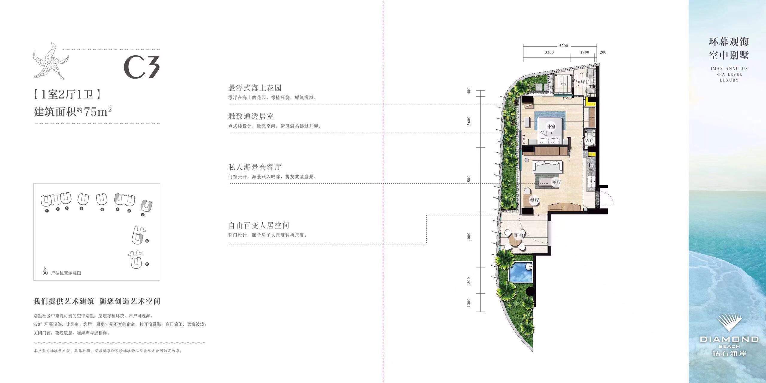 海南陵水融创钻石海岸项目笔记 海南陵水融创钻石海岸项目笔记