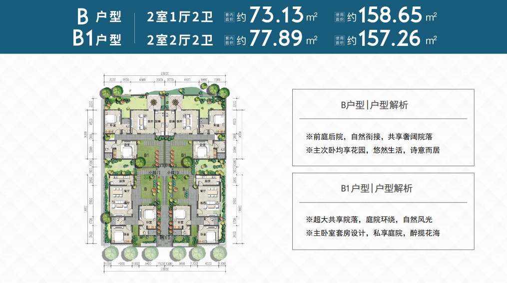 海南万宁石梅半岛项目笔记 海南万宁石梅半岛项目笔记
