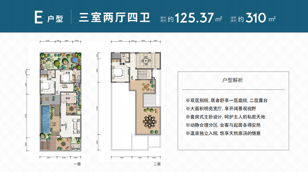 海南万宁石梅半岛项目笔记 海南万宁石梅半岛项目笔记