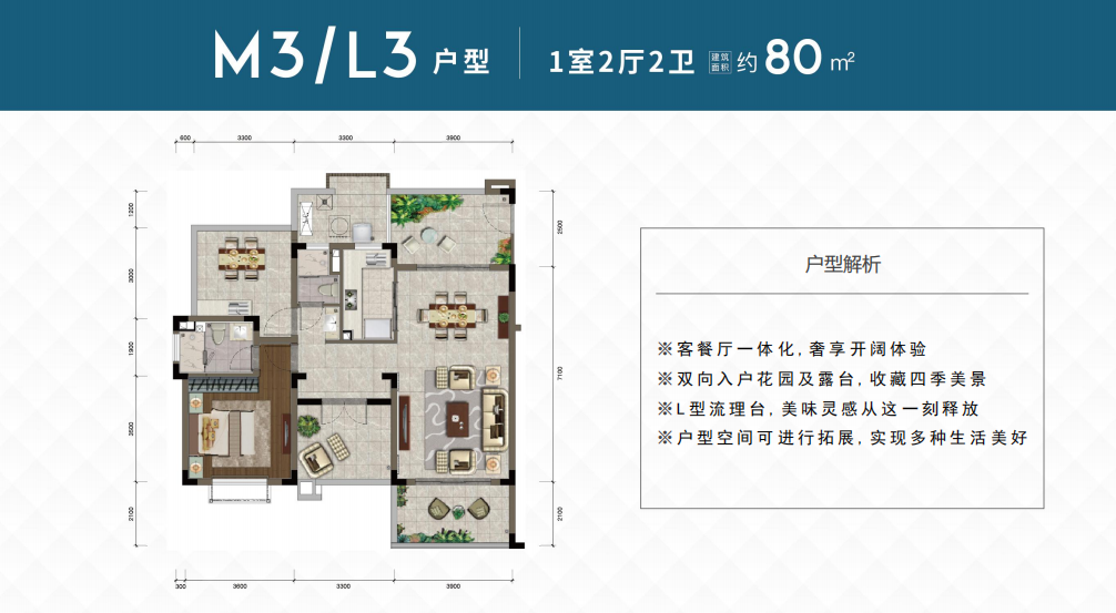海南万宁石梅半岛项目笔记 海南万宁石梅半岛项目笔记