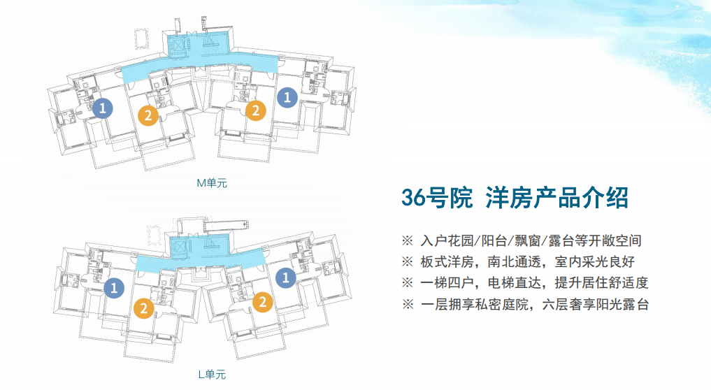 海南万宁石梅半岛项目笔记 海南万宁石梅半岛项目笔记