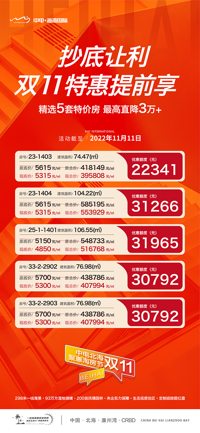 中电海湾国际特惠详情 中电海湾国际特惠详情