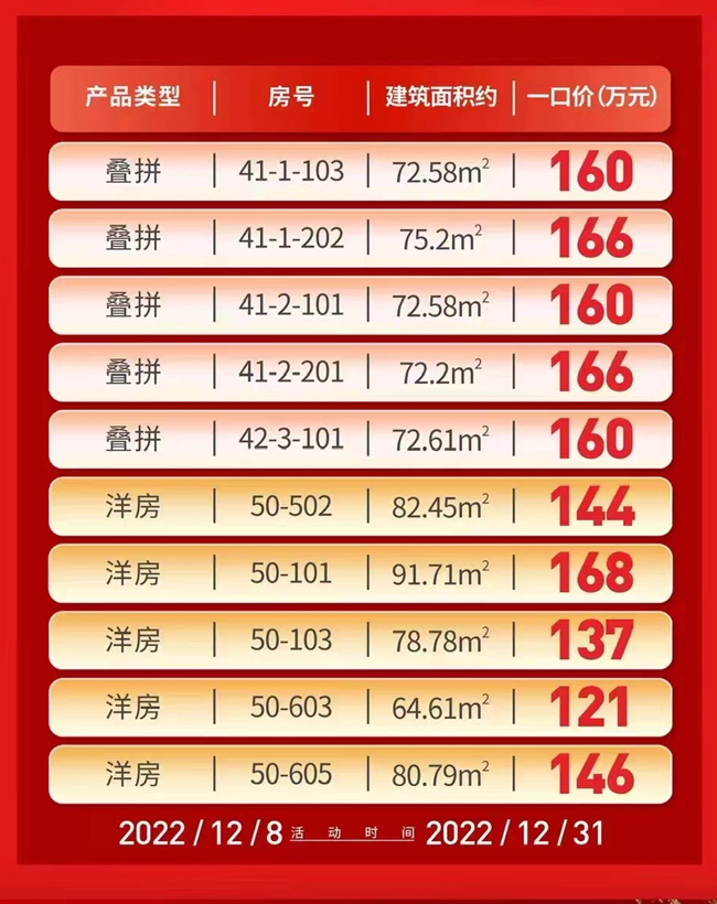 石梅半岛特惠详情 石梅半岛特惠详情