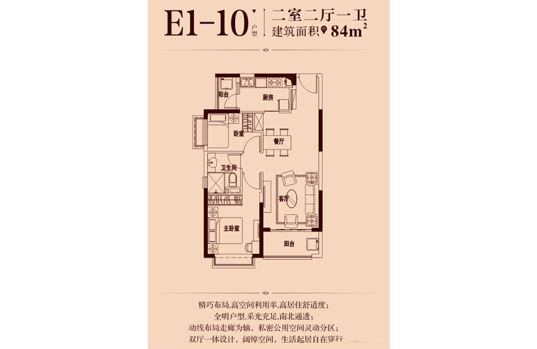 E1-10户型2室2厅1卫84㎡