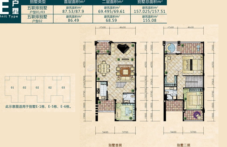 E户型 五联排别墅 建面：155㎡