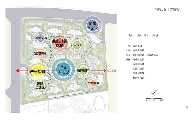 中国铁建未来城 规划图