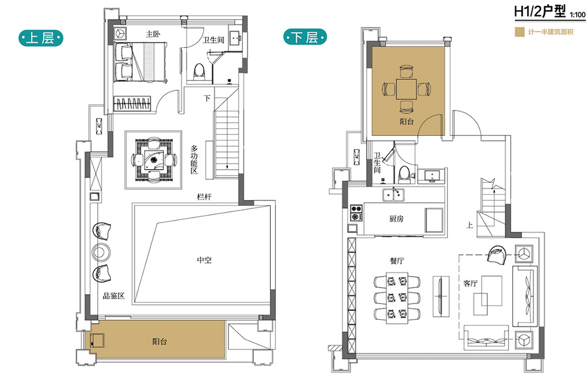 龙光玖誉湾 复式H1/2户型 2室2厅2卫 建面142㎡