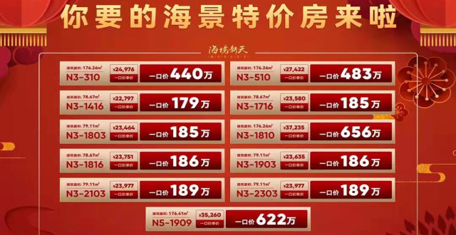 海景特价房来袭|雅居乐清水湾海境新天加推11套特价房源，一口价179万/套