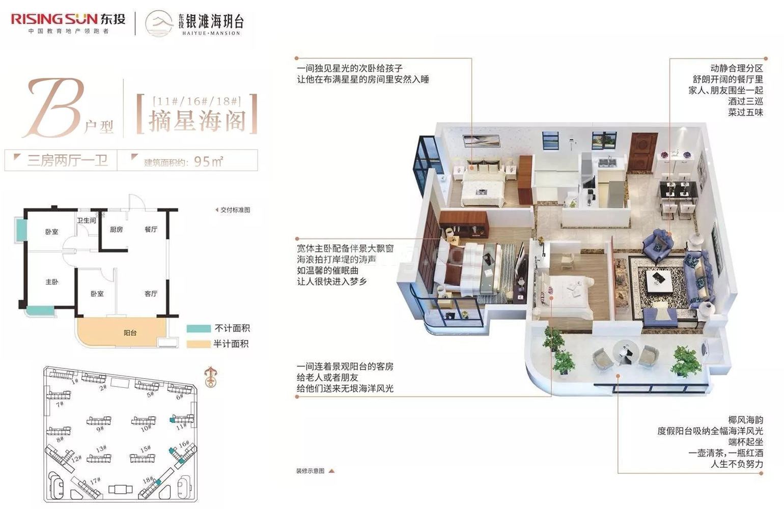高层 B户型 三房两厅一卫 建筑面积95㎡