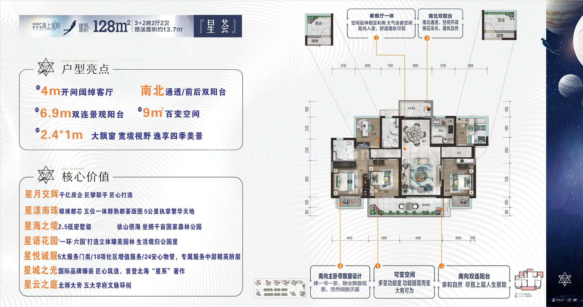 交投海上星辰 洋房 星荟 3+2房2厅2卫 建筑面积128㎡