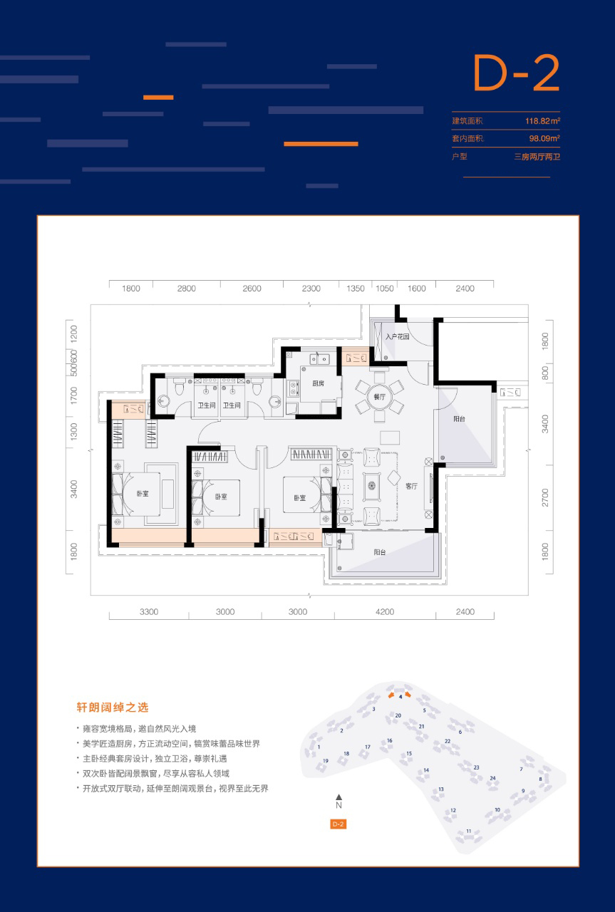高层 D-2户型 3房2厅2卫 建面118㎡
