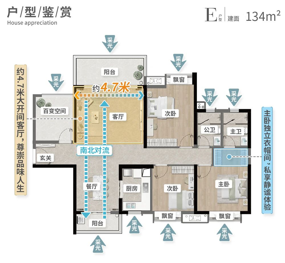 珠光新城三期 高层 E户型 4房2厅2卫 建面134㎡