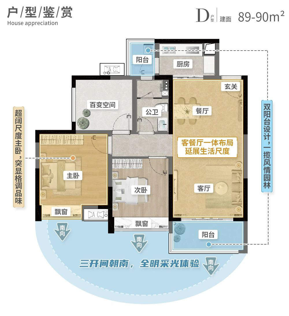 珠光新城三期 高层 D户型 3房2厅1卫 建面89-90㎡