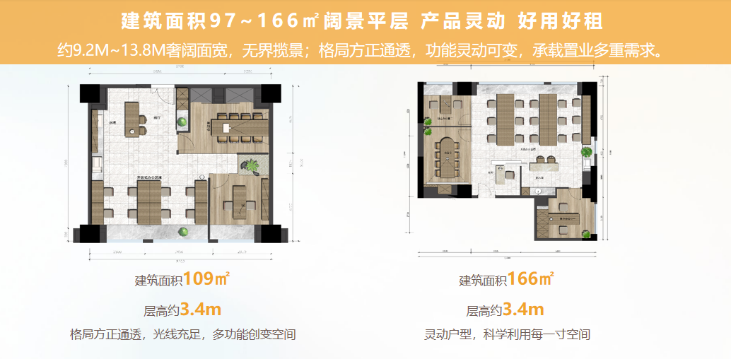 众创空间 建筑面积109㎡、建筑面积166㎡阔景平层