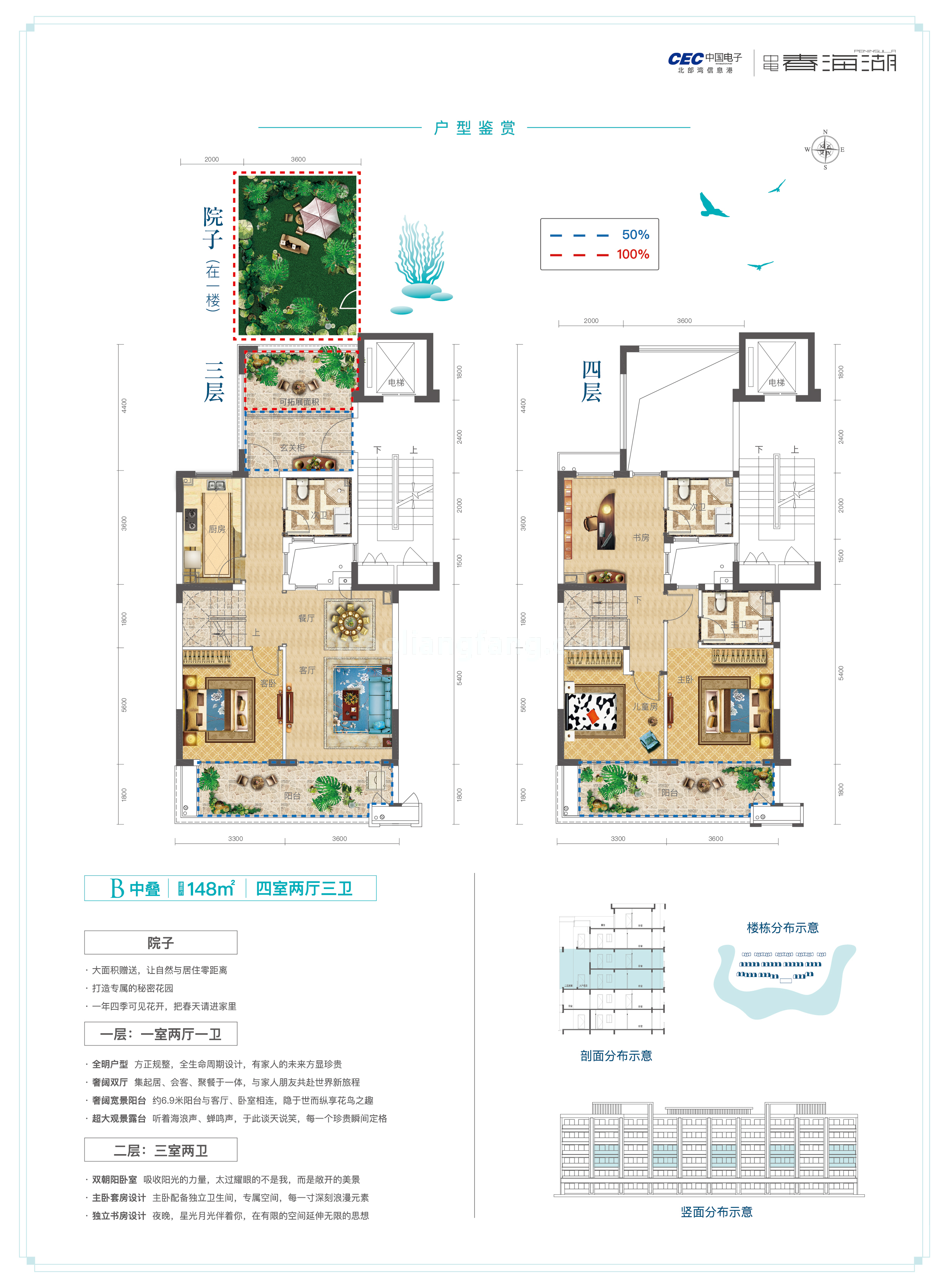 中电北海大都会 叠墅 中叠 B户型 建面148平 四室两厅三卫