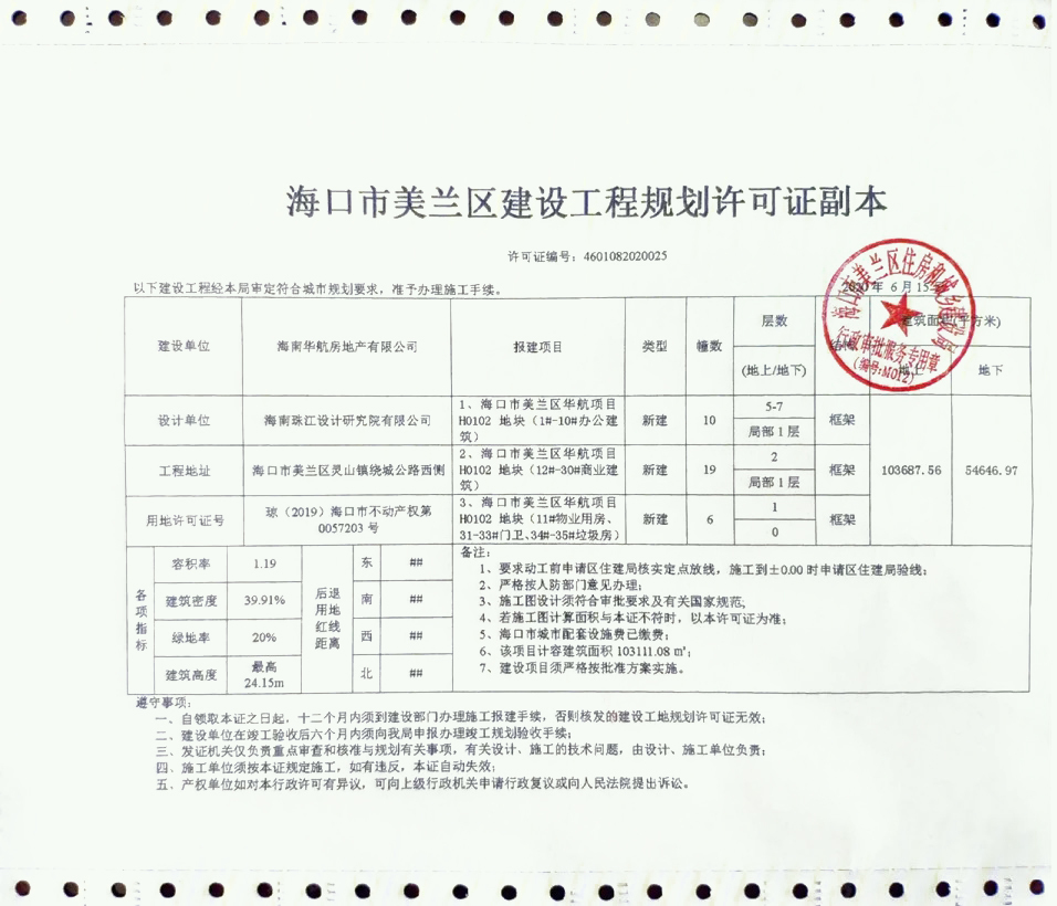 绿地空港GIC 建设工程规划许可证副本