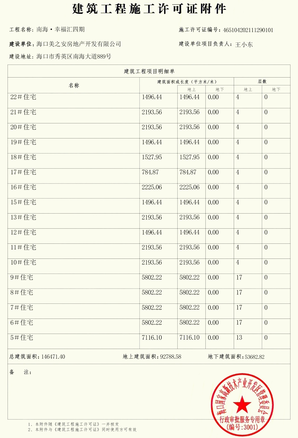 南海幸福汇滨湖逸墅 建筑工程施工许可证附件