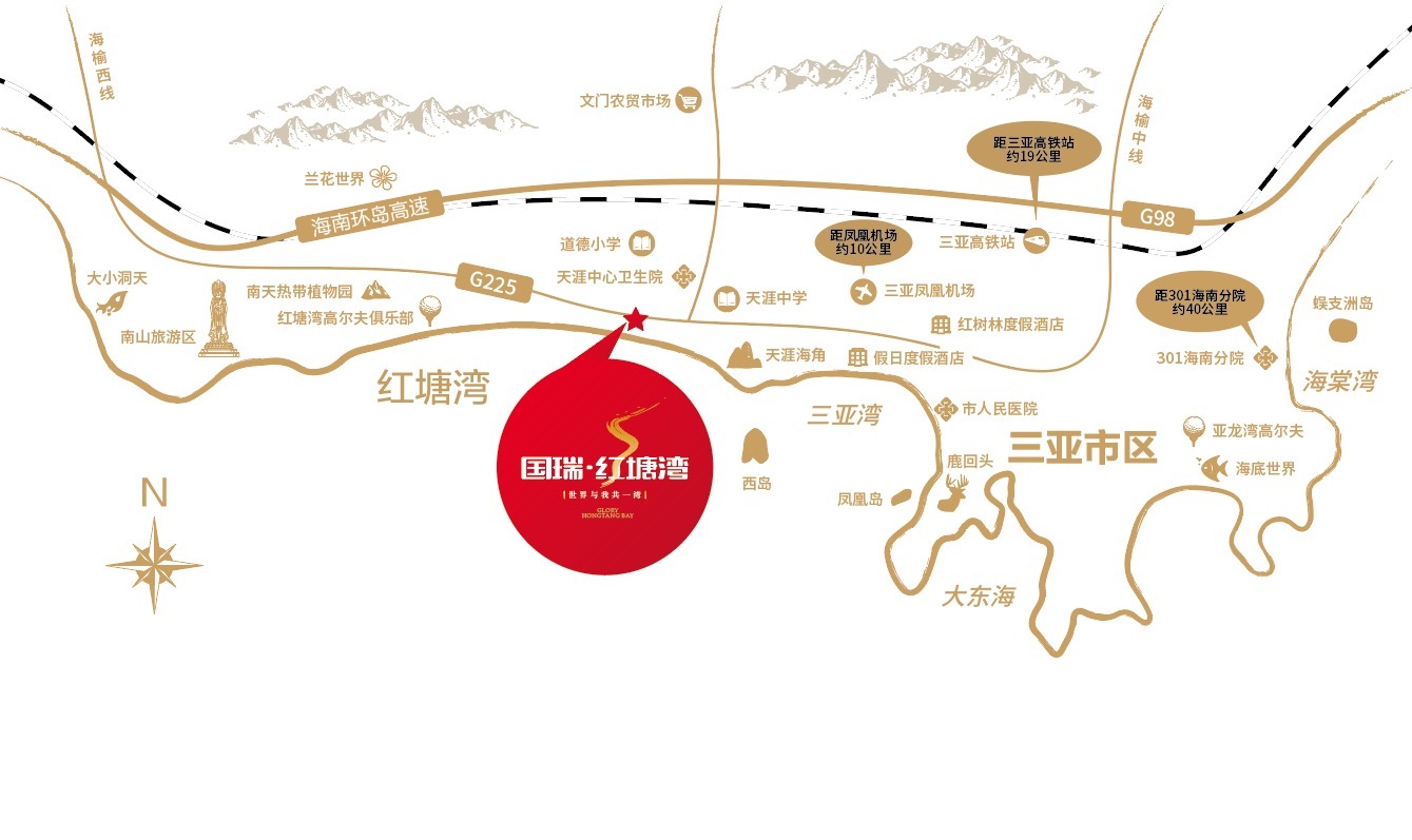 国瑞红塘湾 区位图