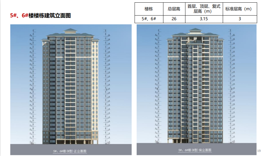 顺达花园5、6楼楼栋建筑立面图