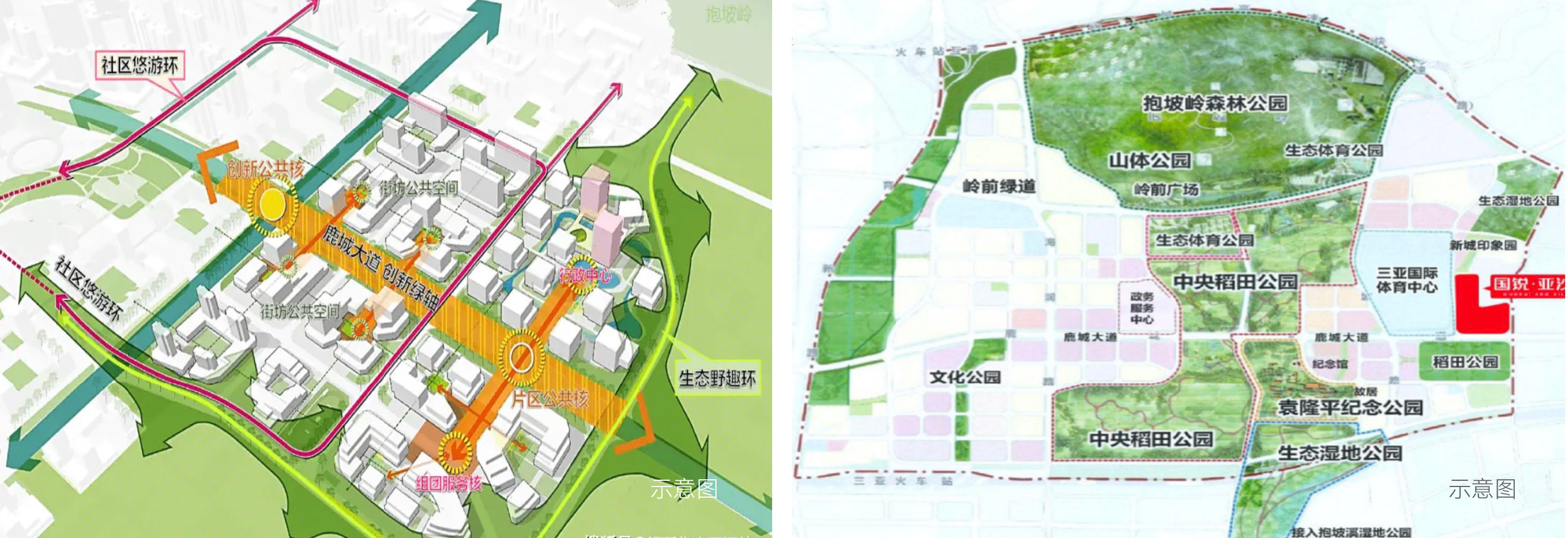 国锐亚沙村 国锐亚沙村配套图
