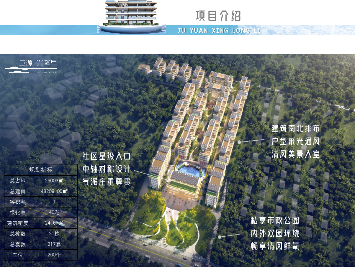 巨源兴隆里 巨源兴隆里楼栋图