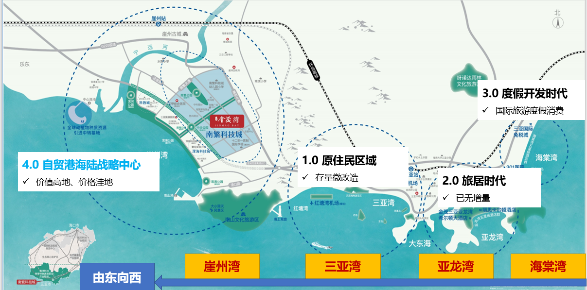 金茂南繁科创中心