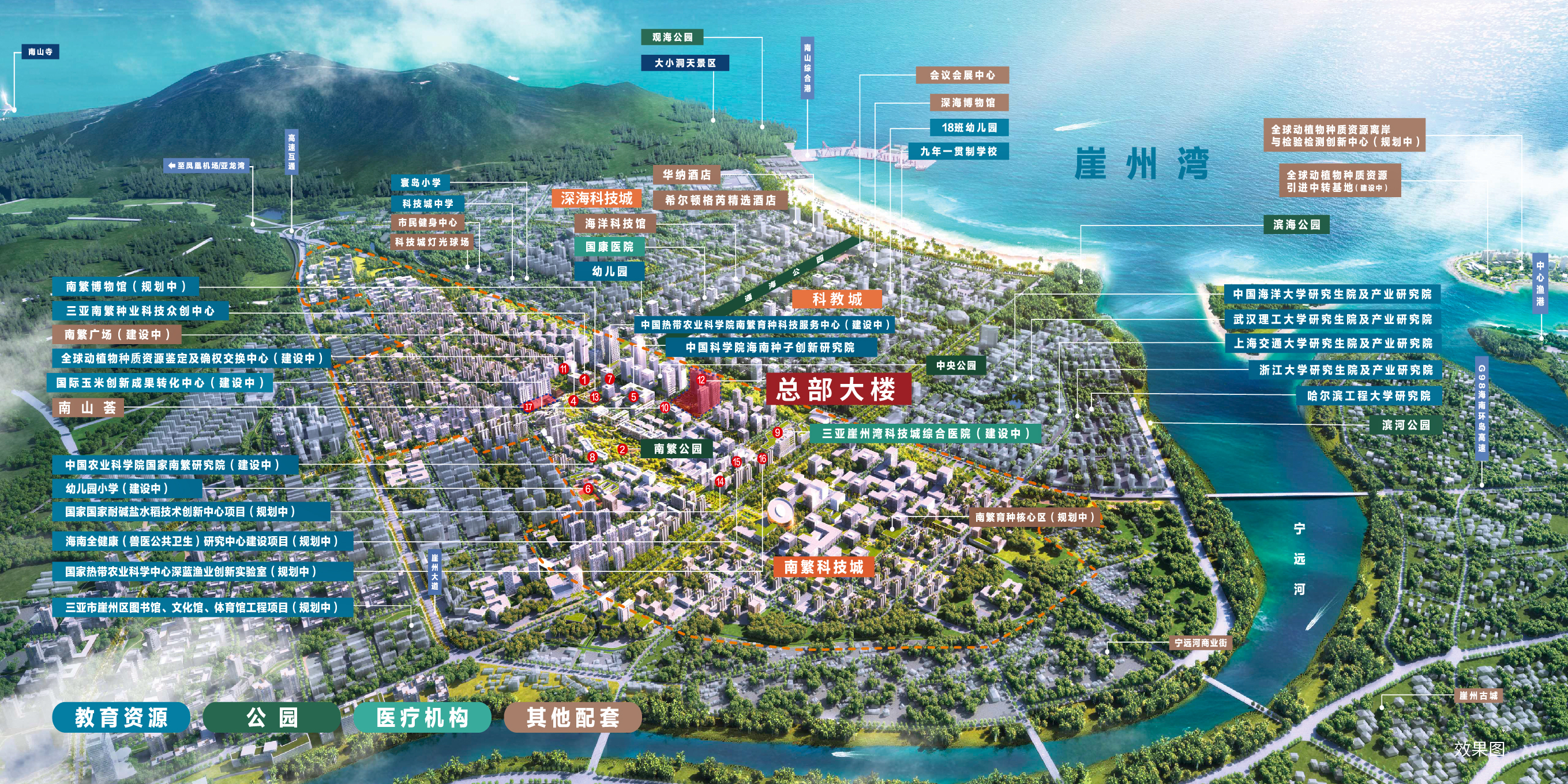 金茂南繁科创中心