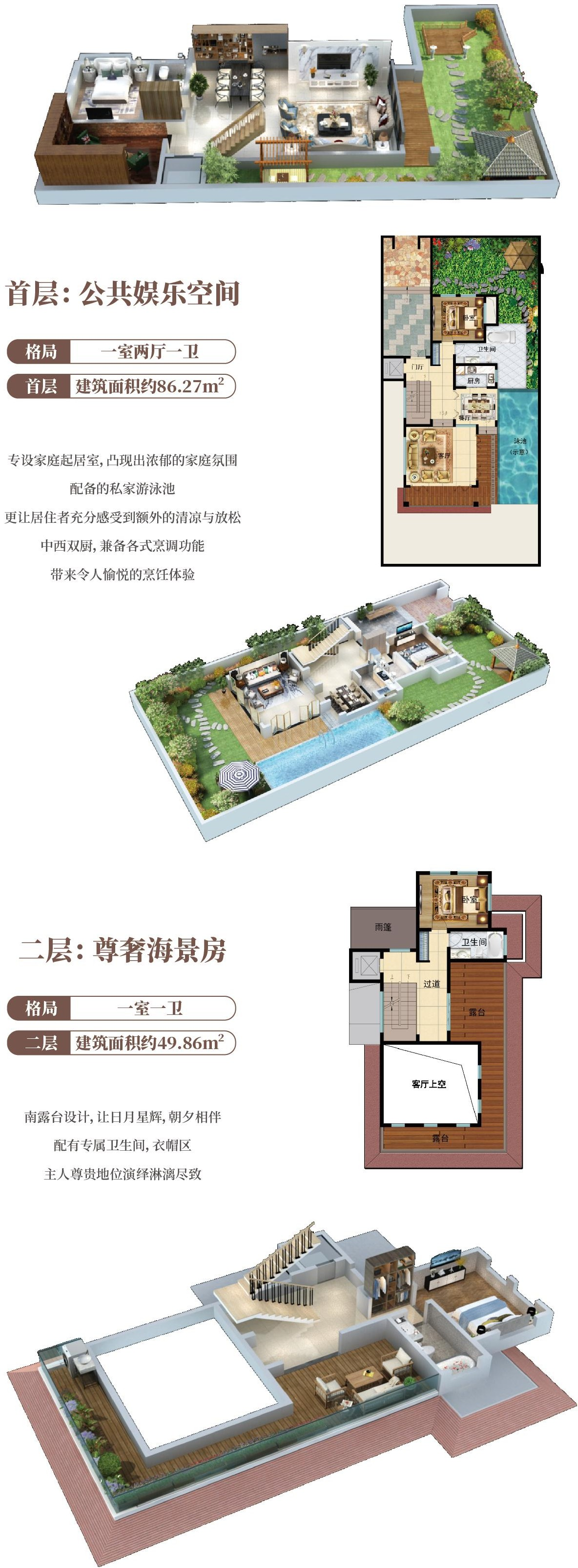 中铁龙沐湾一号 叠墅 AC区别墅五房三厅四卫192.79-197.04㎡（2）