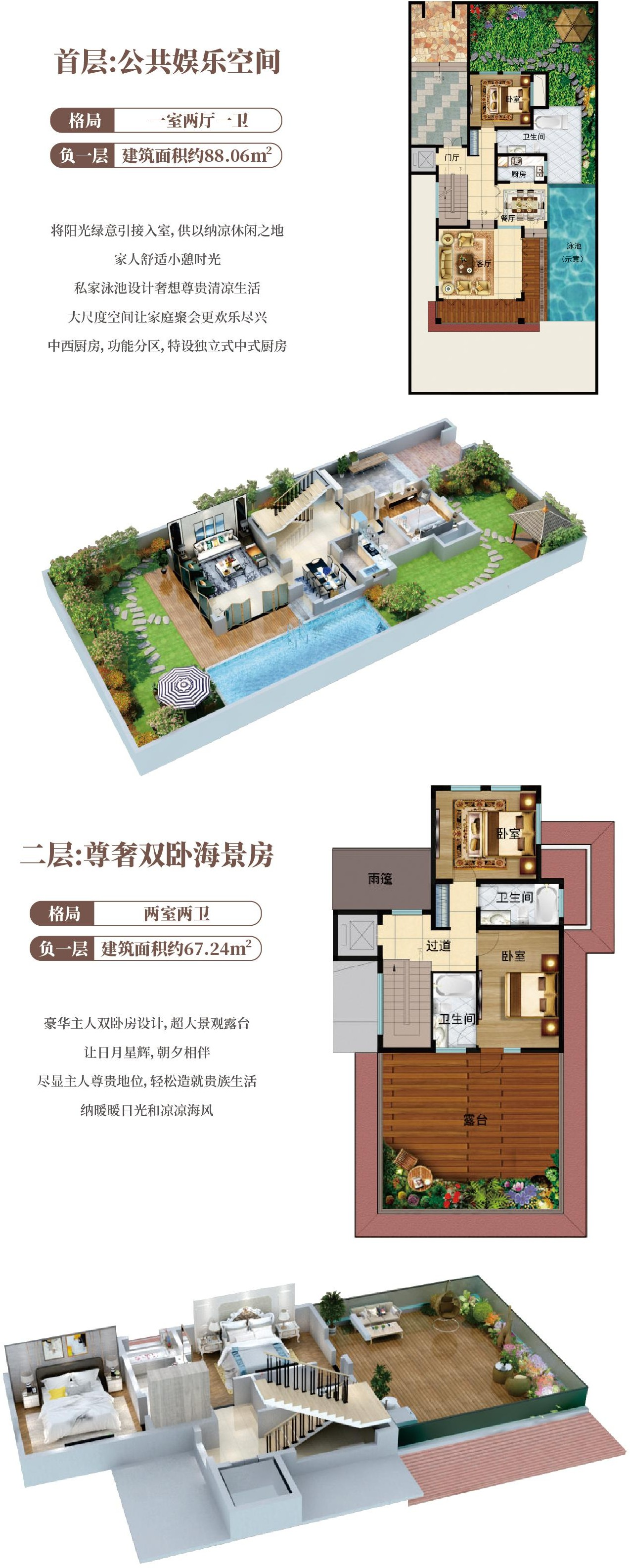 中铁龙沐湾一号 叠墅 D区别墅五房三厅四卫162.55-163.06㎡（2）