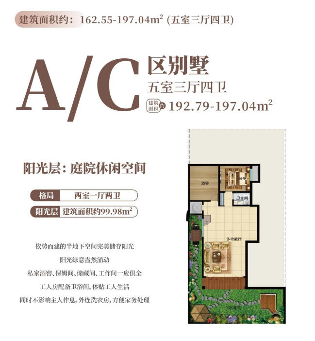 中铁龙沐湾一号 叠墅 AC区别墅五房三厅四卫192.79-197.04㎡