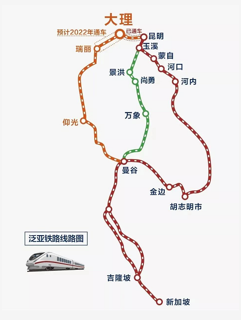 大理作为国家"一带一路"面向东南亚的战略发展区,依托泛亚铁路西线