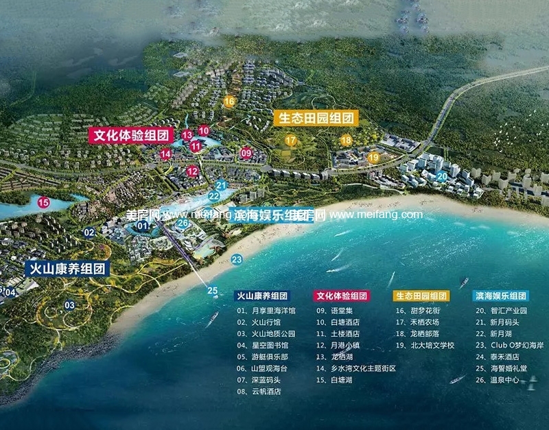 泰禾厦门湾