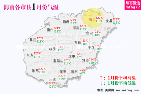 海南各市县1月平均气温分布图 海南各市县1月平均气温分布图